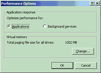 Performance Options Dialog with Virtual Memory listing